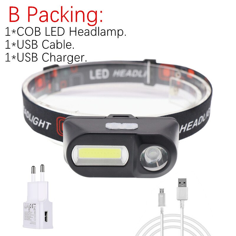 Mini Headlamp, USB rechargeable