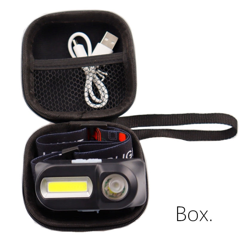 Mini Headlamp, USB rechargeable