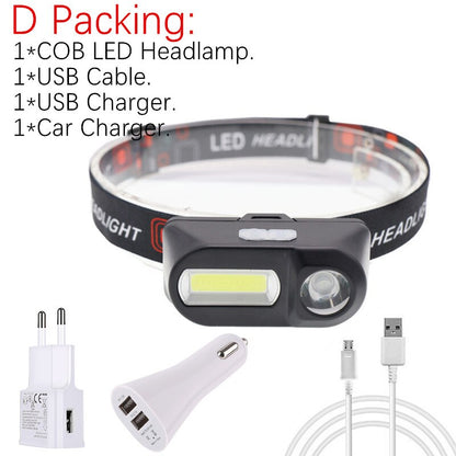 Mini Headlamp, USB rechargeable