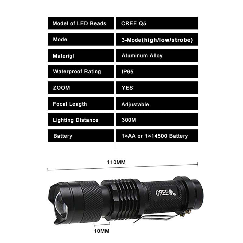 Adjustable Focus LED Flashlight