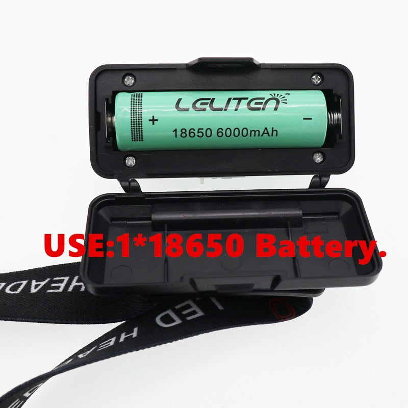 Mini Headlamp, USB rechargeable