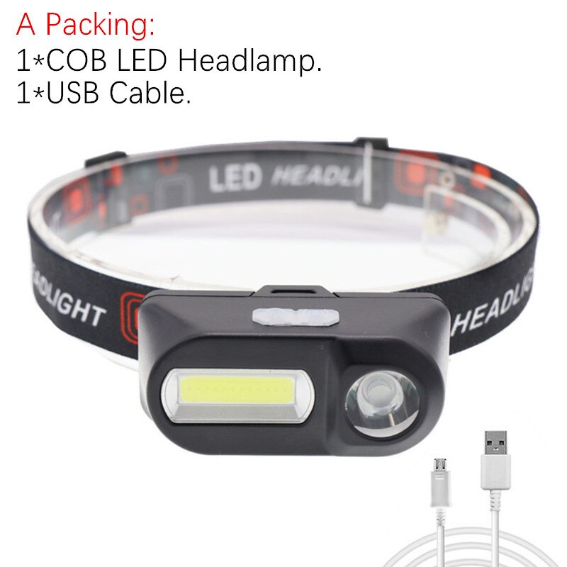 Mini Headlamp, USB rechargeable