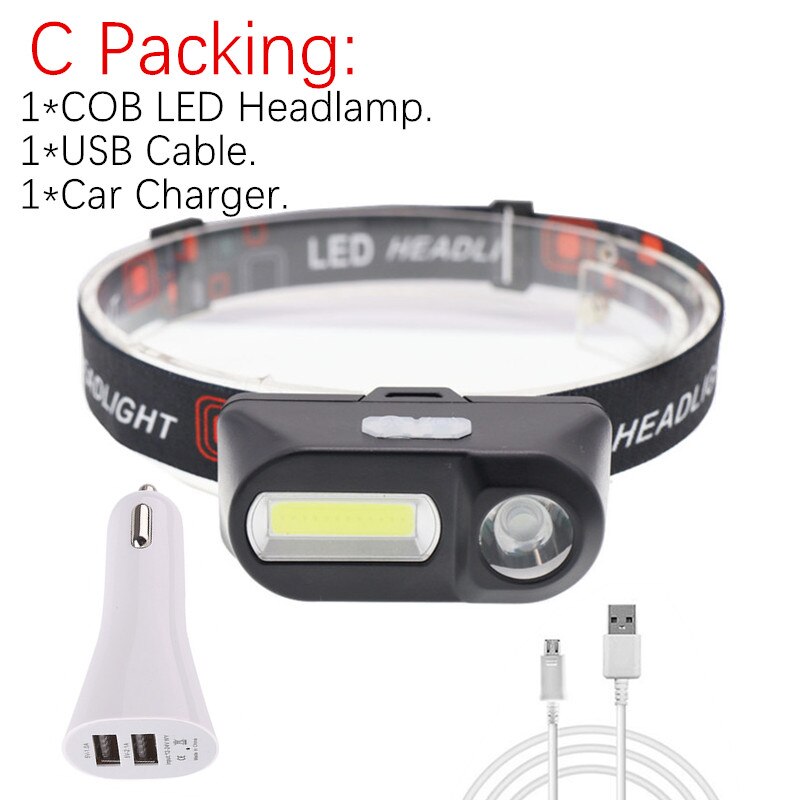 Mini Headlamp, USB rechargeable